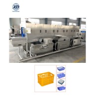 automatic turnover box washer,crates box washing machine,washing machine for plastic boxes